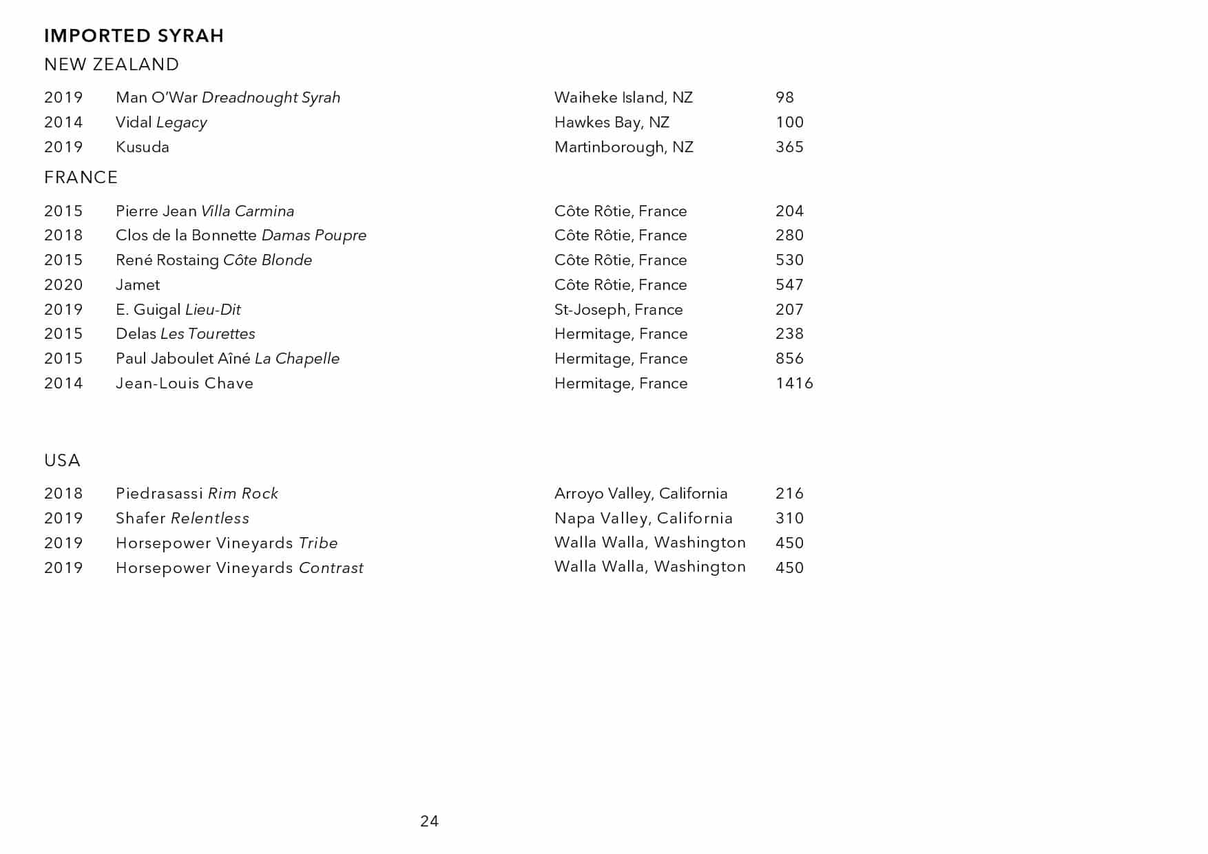 Sails Wine List Page 024