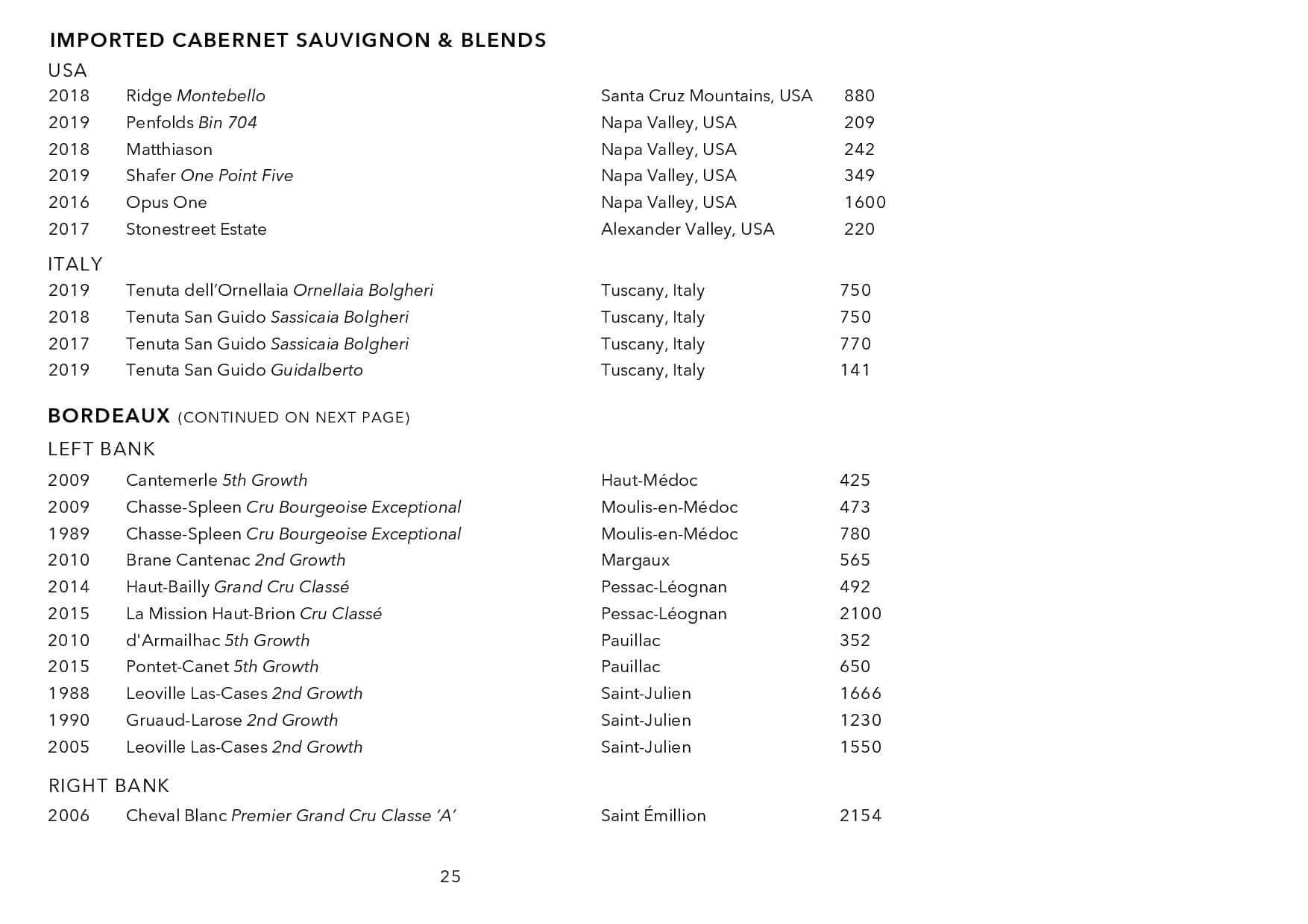 Sails Wine List Page 026