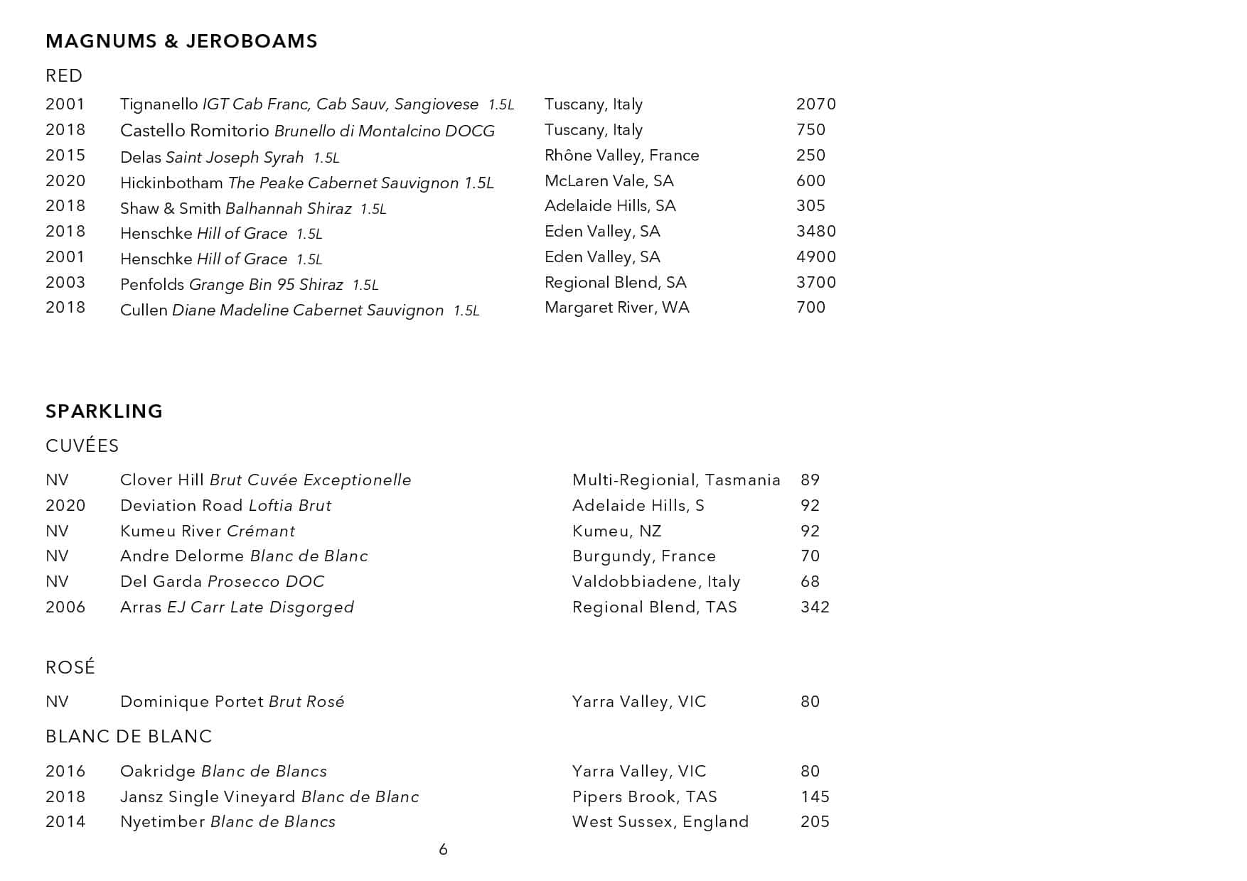 Sails Wine List Page 006