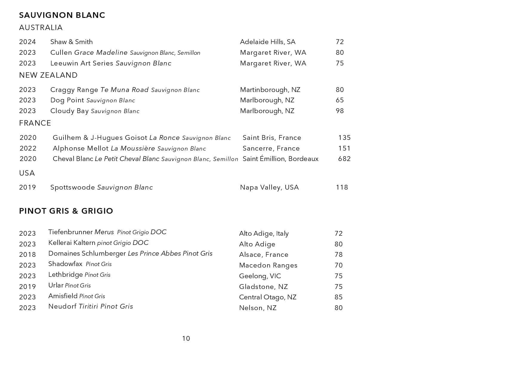 Sails Wine List Page 010