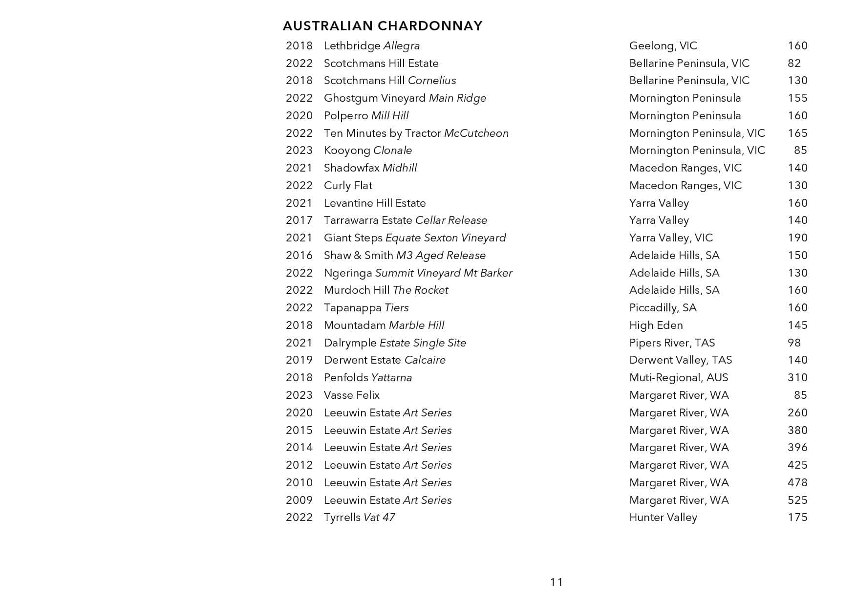 Sails Wine List Page 011