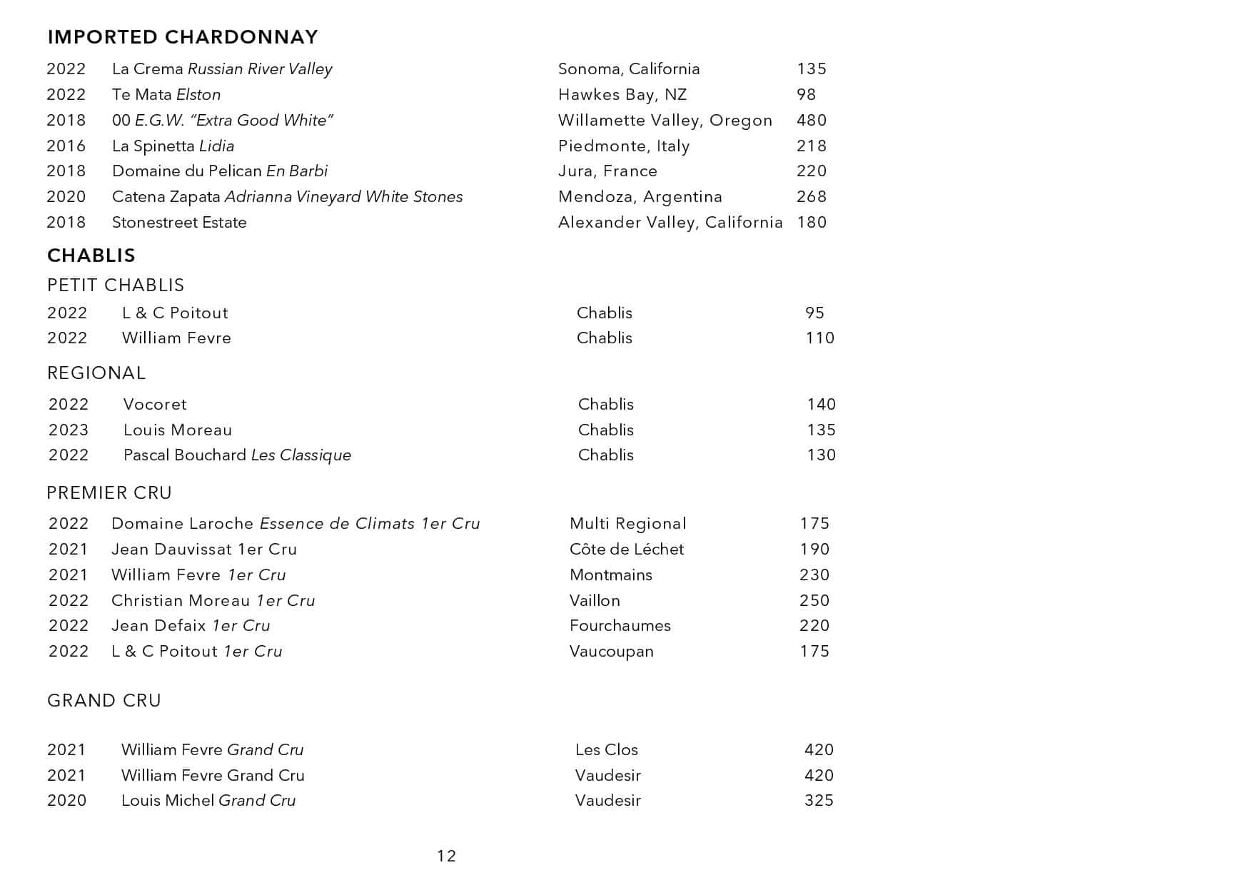 Sails Wine List Page 012