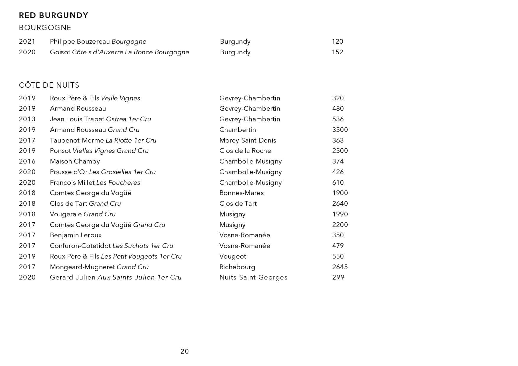 Sails Wine List Page 020