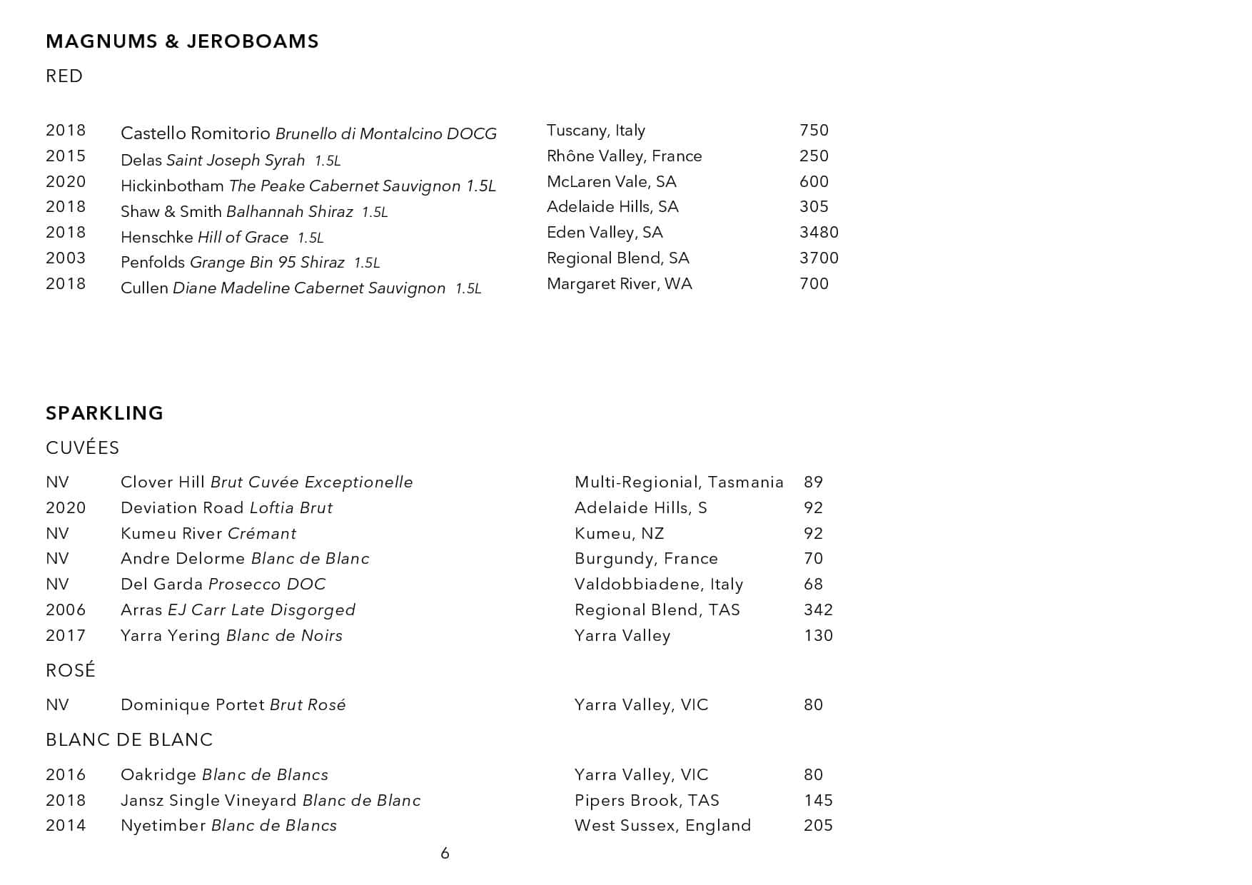 Sails Wine List Page 006