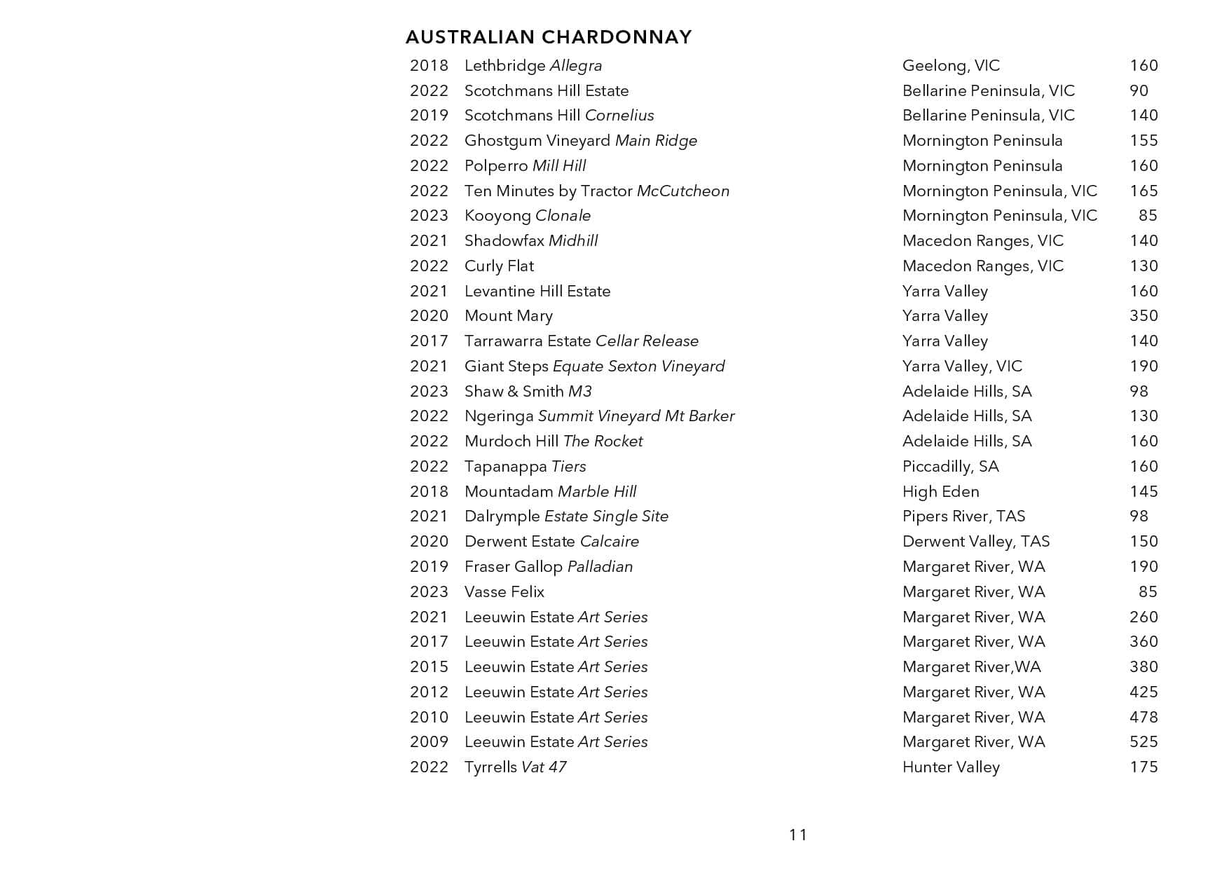 Sails Wine List Page 011