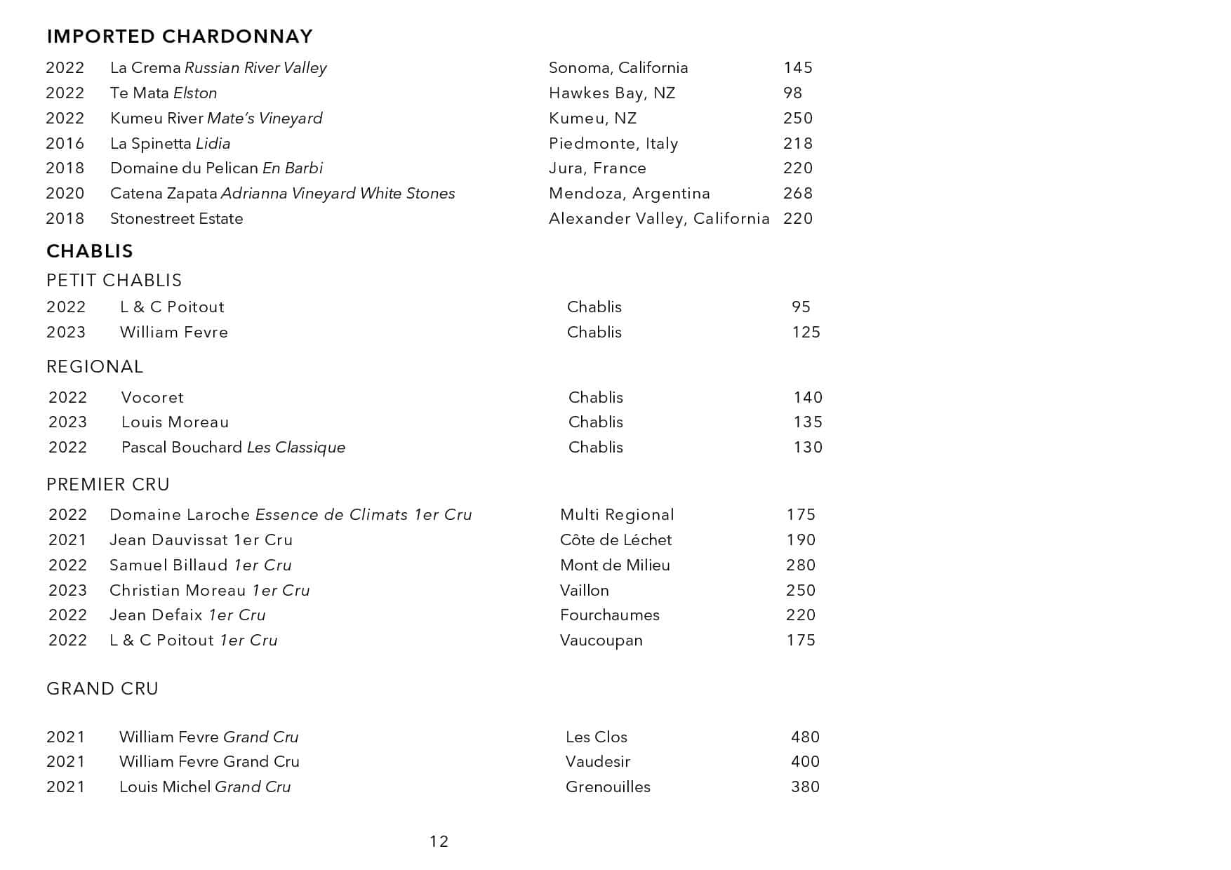 Sails Wine List Page 012