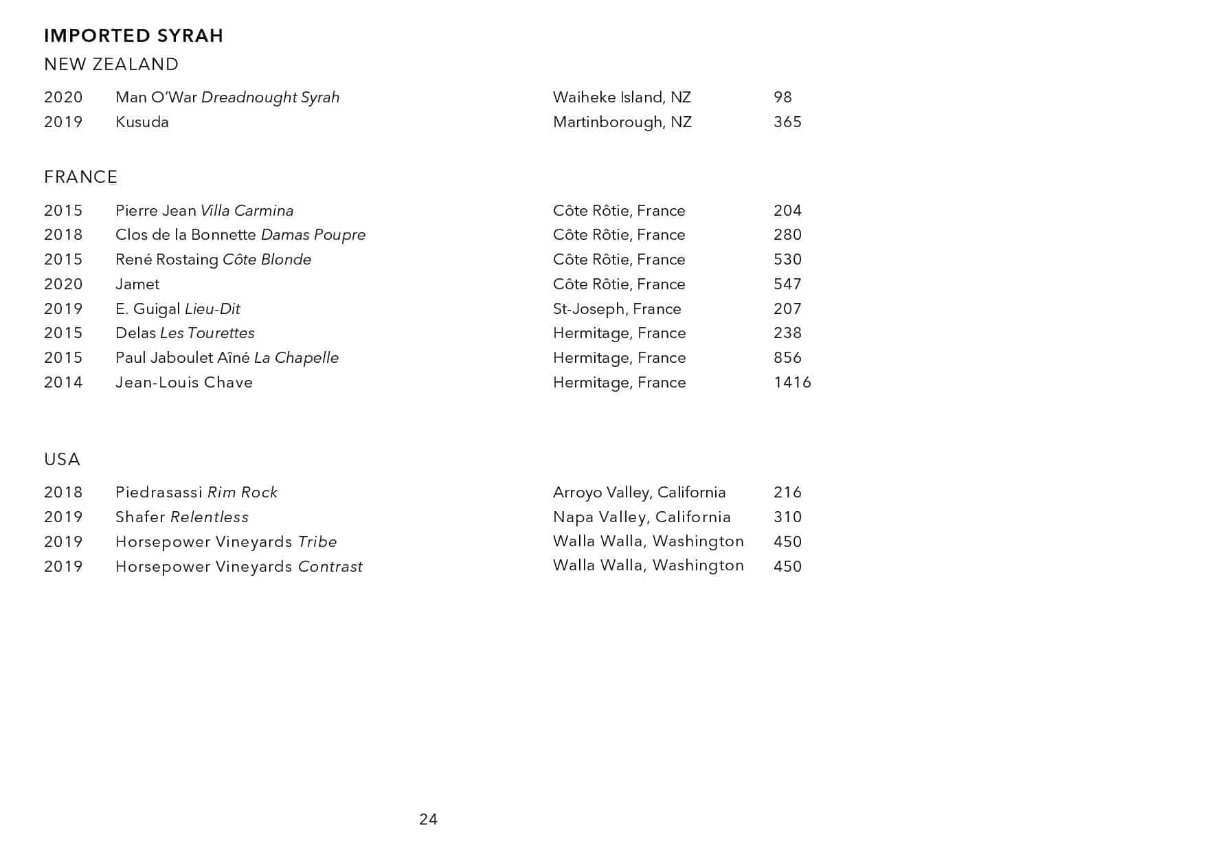 Sails Wine List Page 024