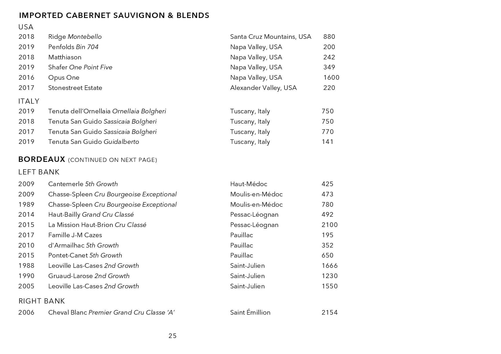 Sails Wine List Page 026