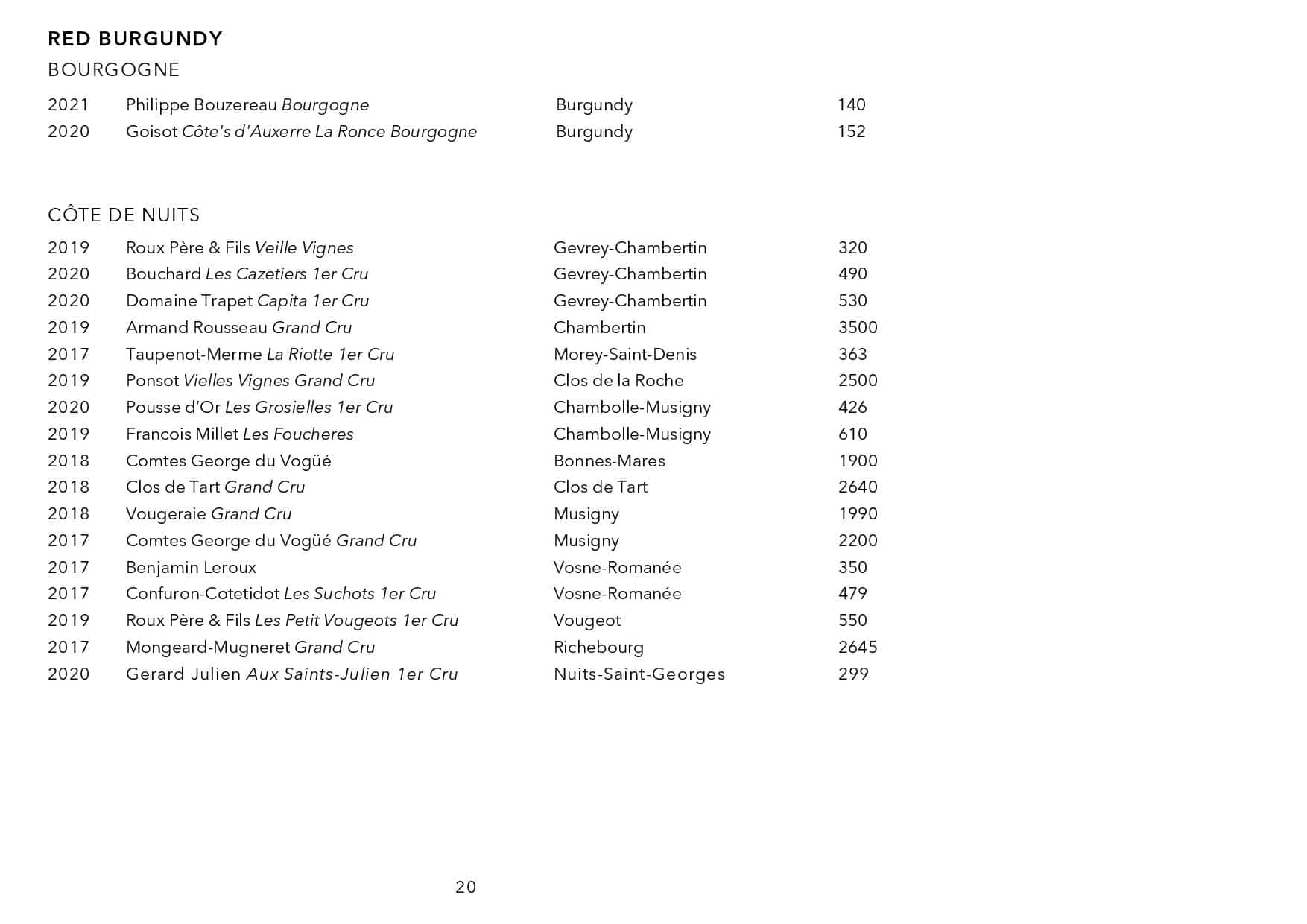 Sails Wine List Page 020