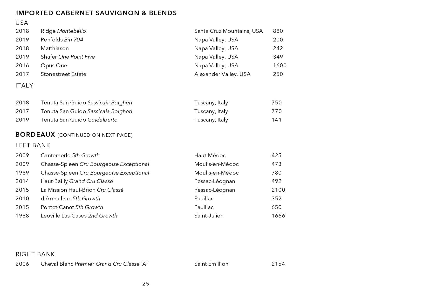 Sails Wine List Page 026